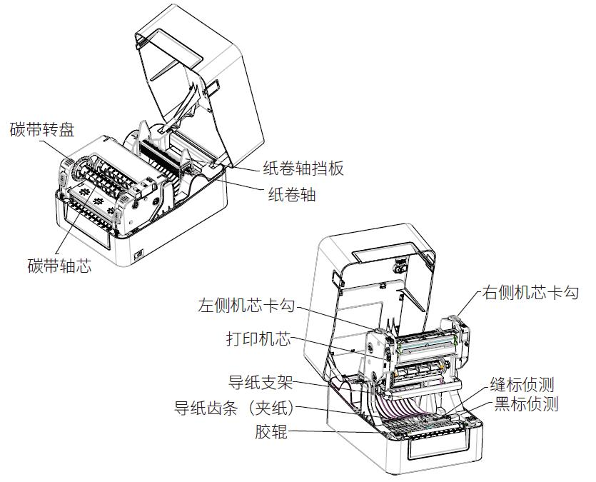 批量打印：流水线整合实景